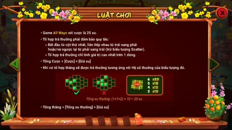 Hướng dẫn chi tiết cách chơi Sắc Xuân Chợ Tết chi tiết A đến Z cho các tân thủ
