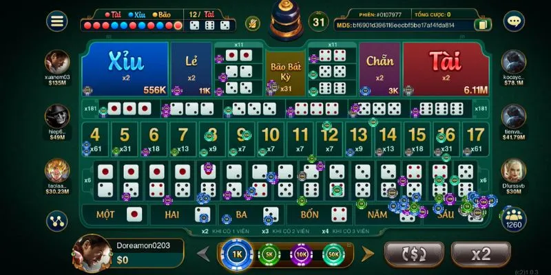 kham pha cac hinh thuc ca cuoc hap dan trong tro choi sicbo Khám phá các hình thức cá cược hấp dẫn trong trò chơi Sicbo Đại Phú Quý